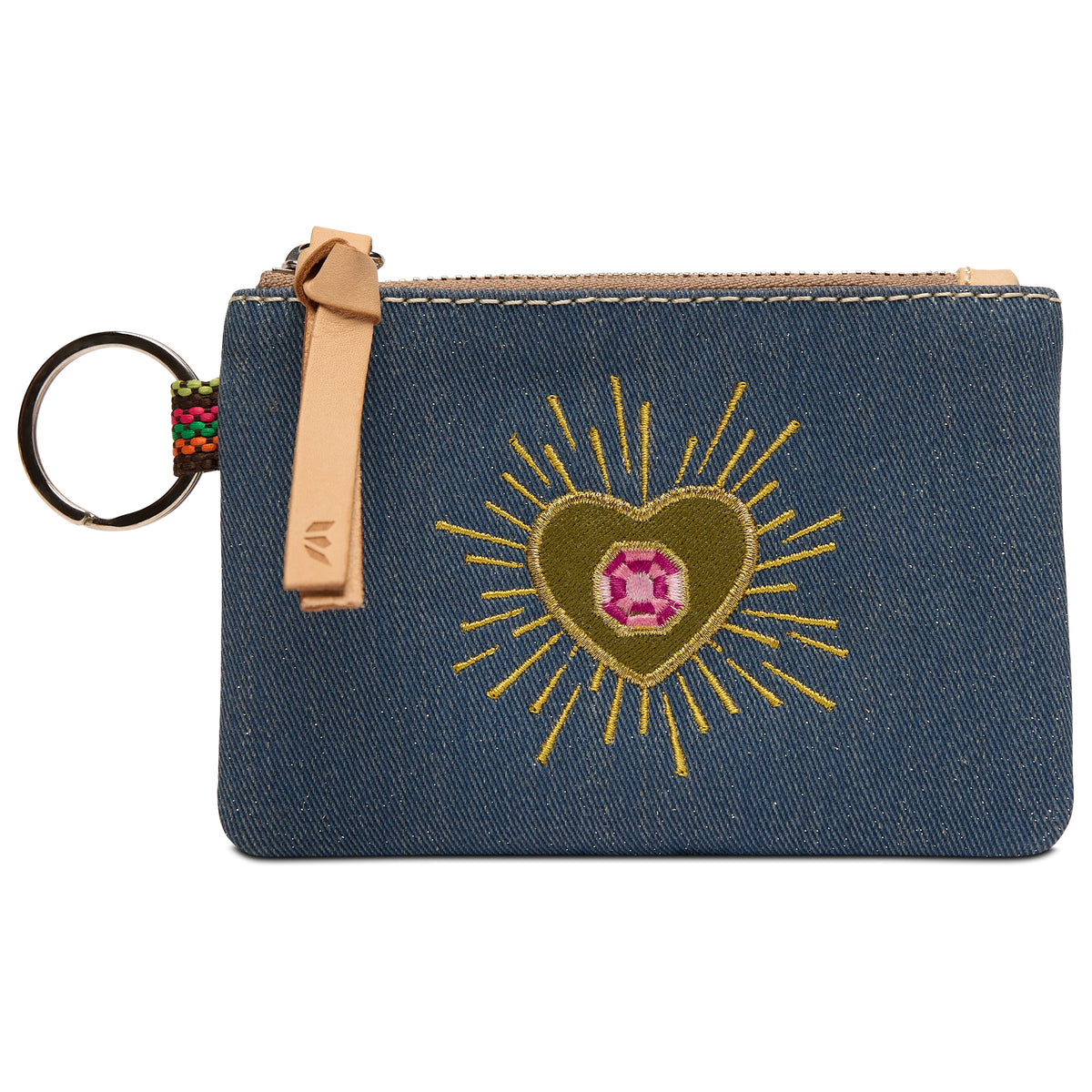 Arlo Pouch